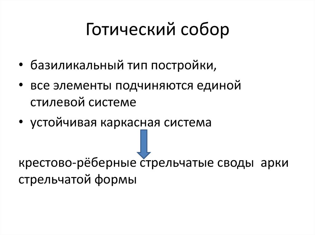 Готическая архитектура