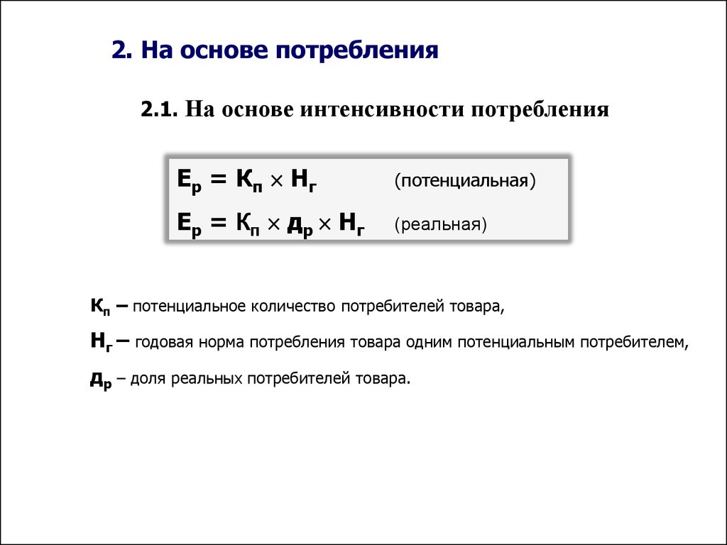 Интенсивность потребителя