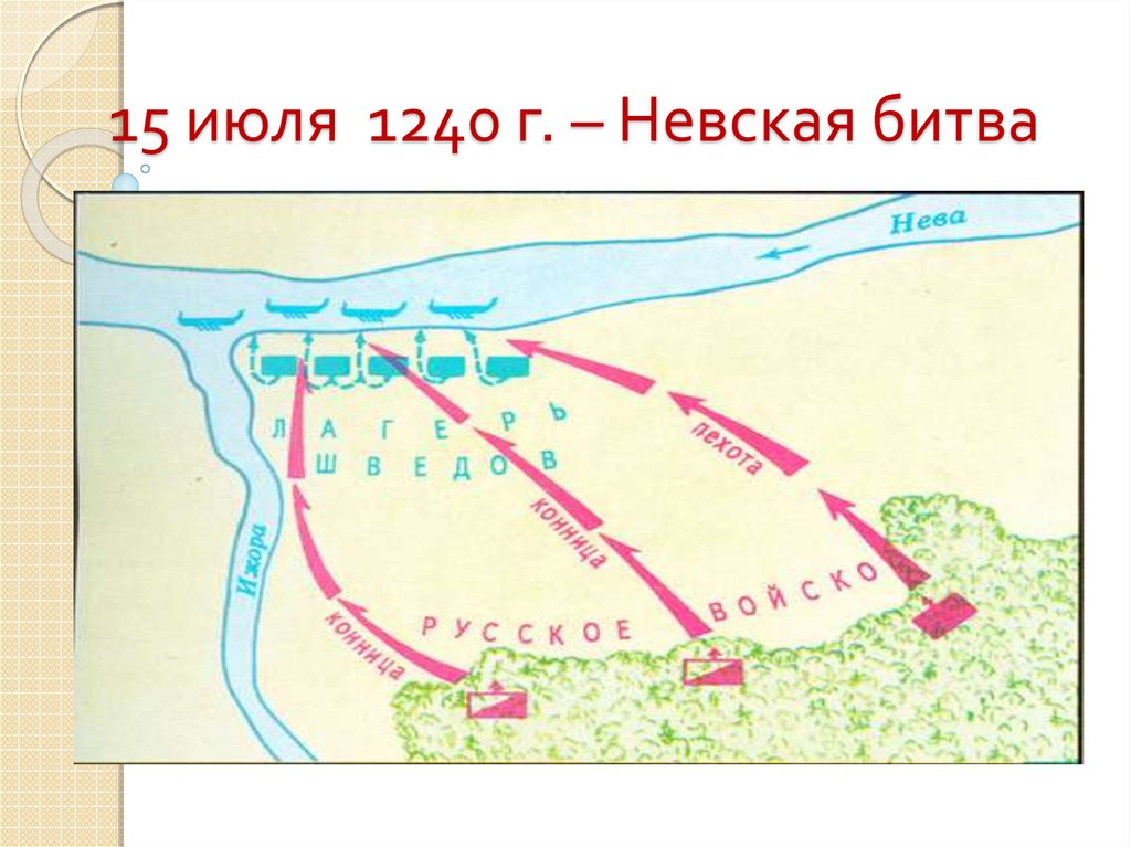 Расскажите о невской битве используя предлагаемый план время и место битвы