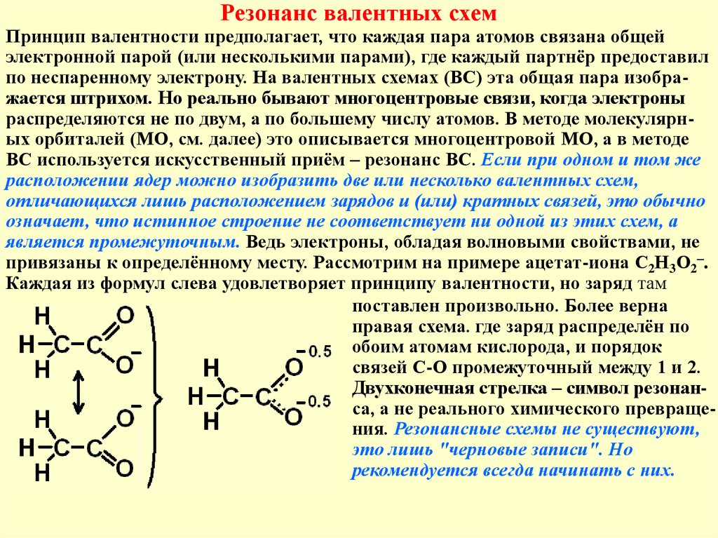 Метод валентных схем