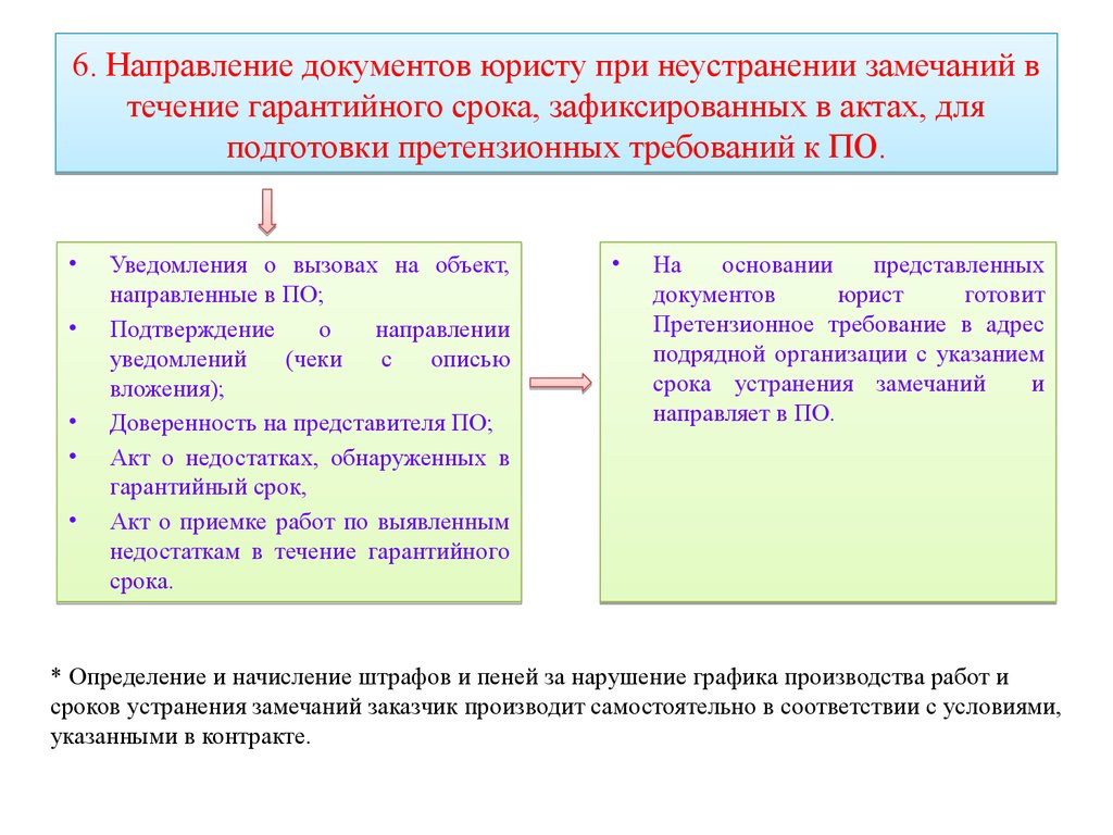 В течение какого времени производится регистрация замечания