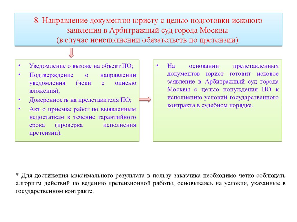 Положение о претензионно исковой работе на предприятии образец