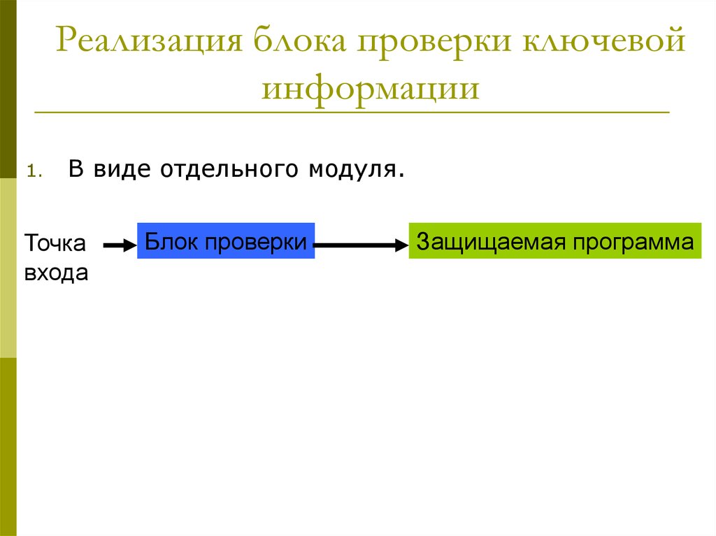 Источники проверки. Ключевая информация. Проверка источника сообщения. Методы внедрения программных закладок.