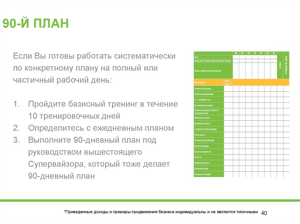 90 дневный план гербалайф