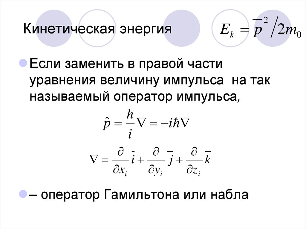 Отношение величины импульса. Оператор Гамильтона в уравнении Шредингера. Дифференциальный оператор Гамильтона. Оператор проекции импульса. Набла формула.