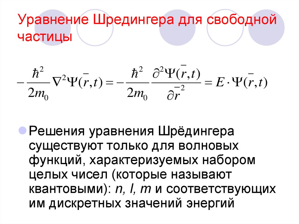 Масса свободной частицы