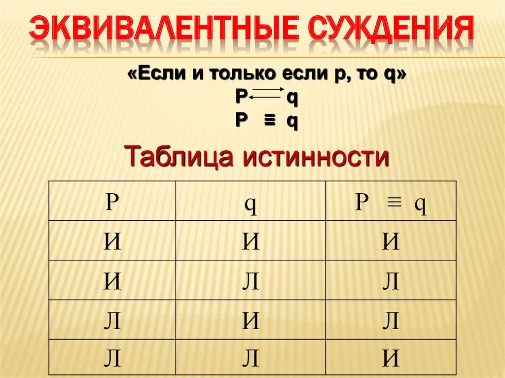 Список суждений