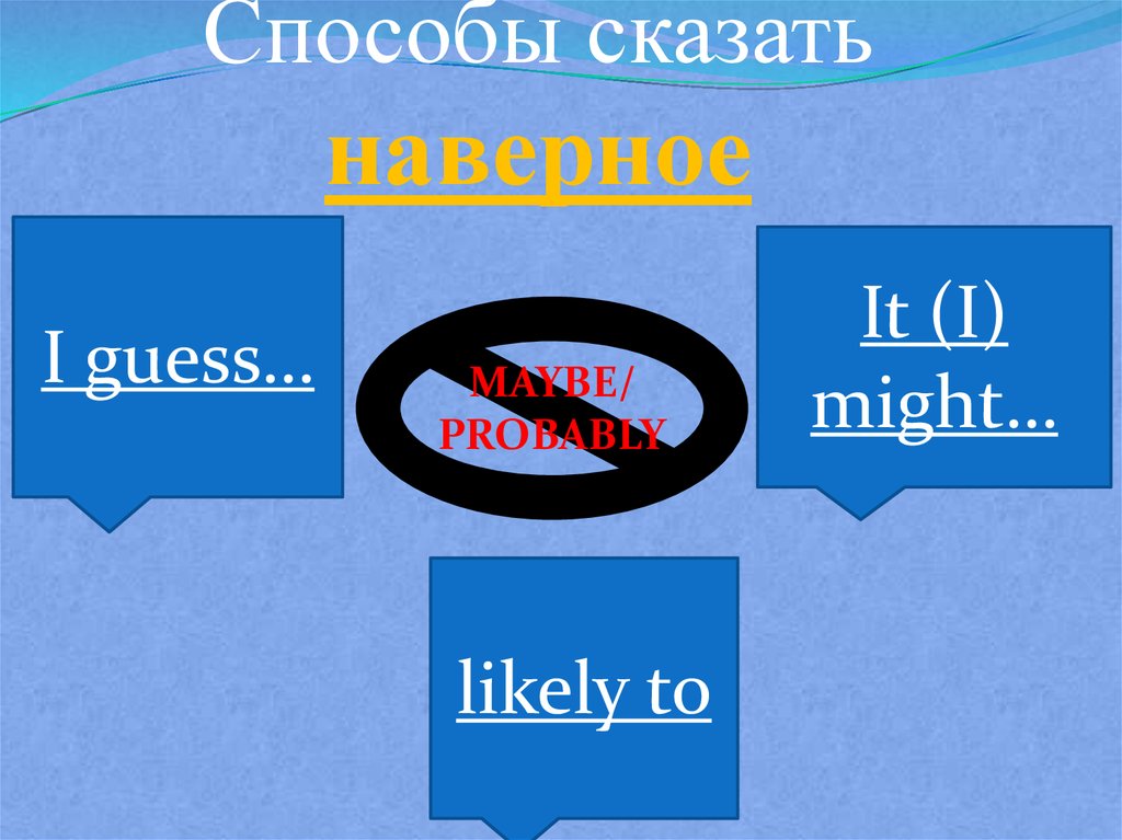 Говорить способ. Способы сказать да. Способы сказать да на английском. Способы говорит. 9 Способов сказать да.