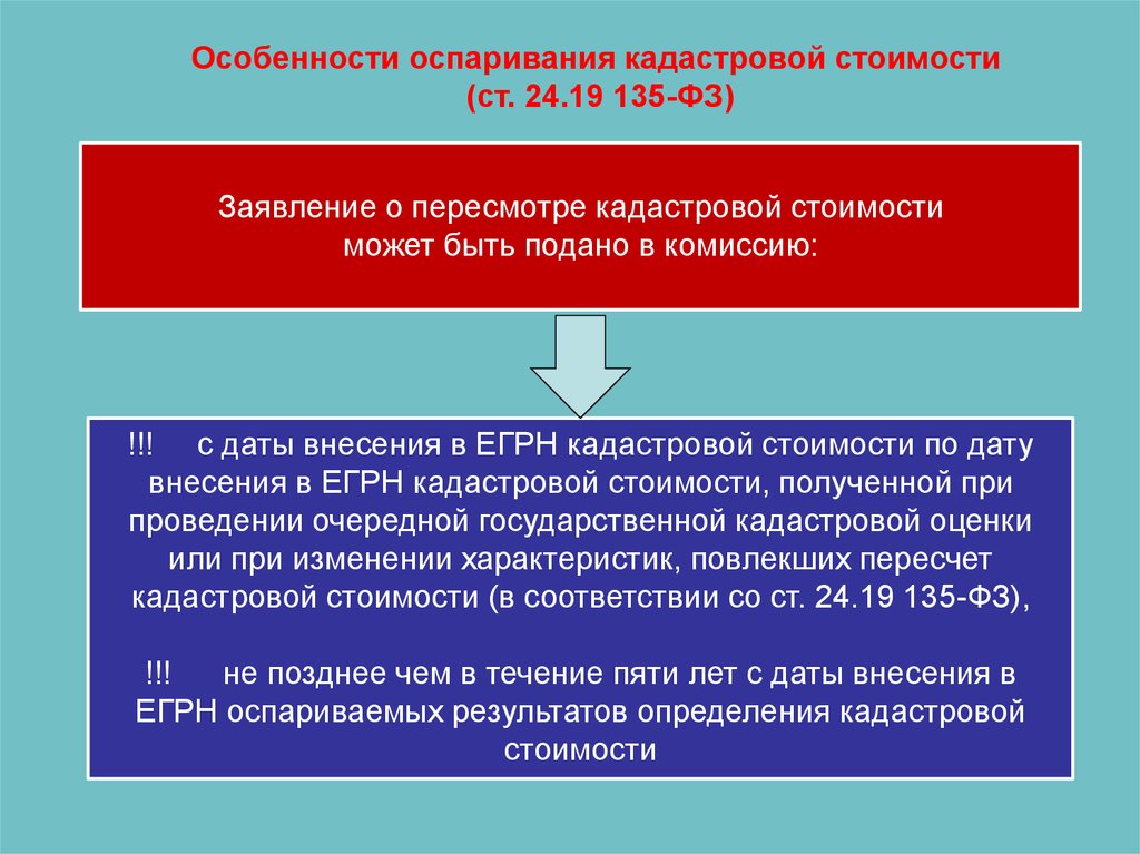 Дела Об Оспаривании Кадастровой Стоимости