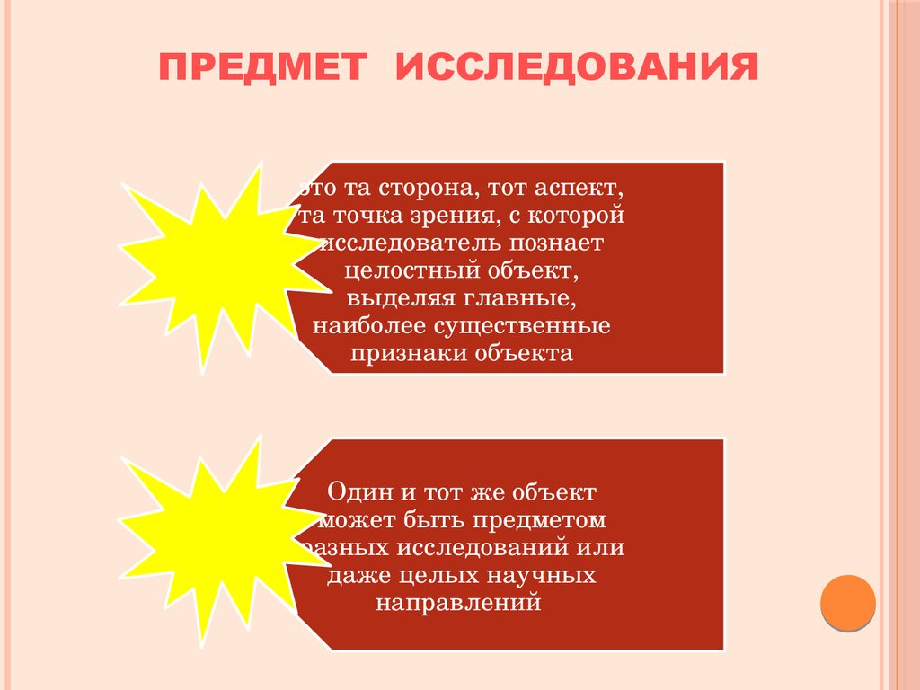 Как найти предмет исследования в проекте