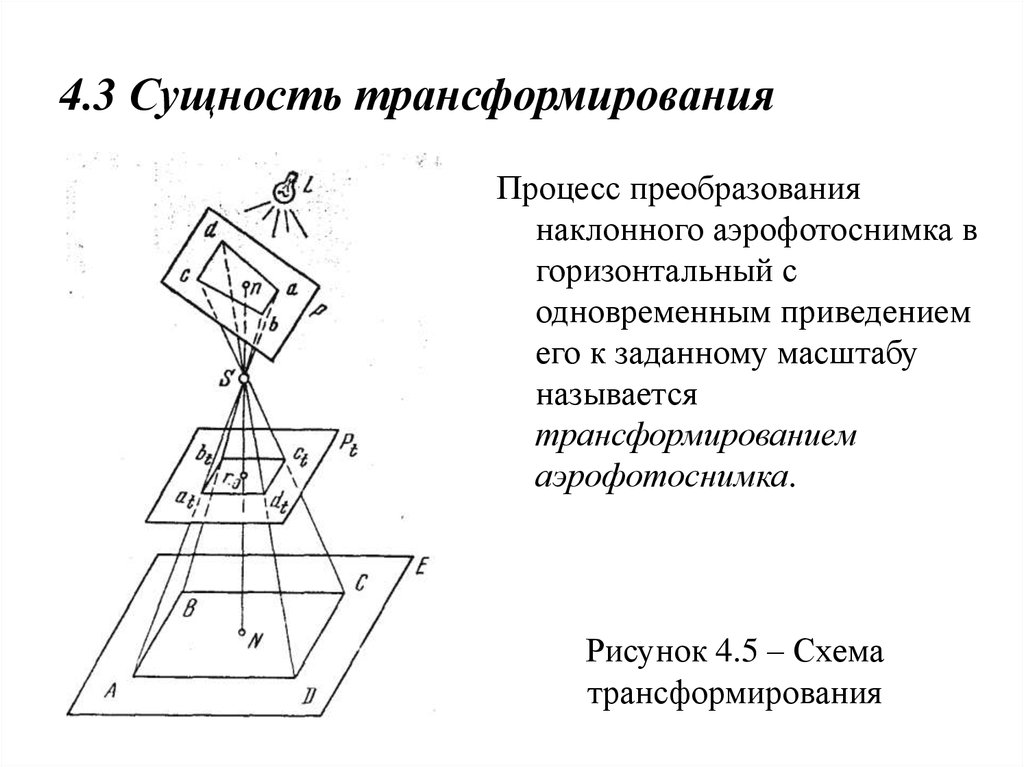 Технологические схемы создания картографической продукции по материалам съемок