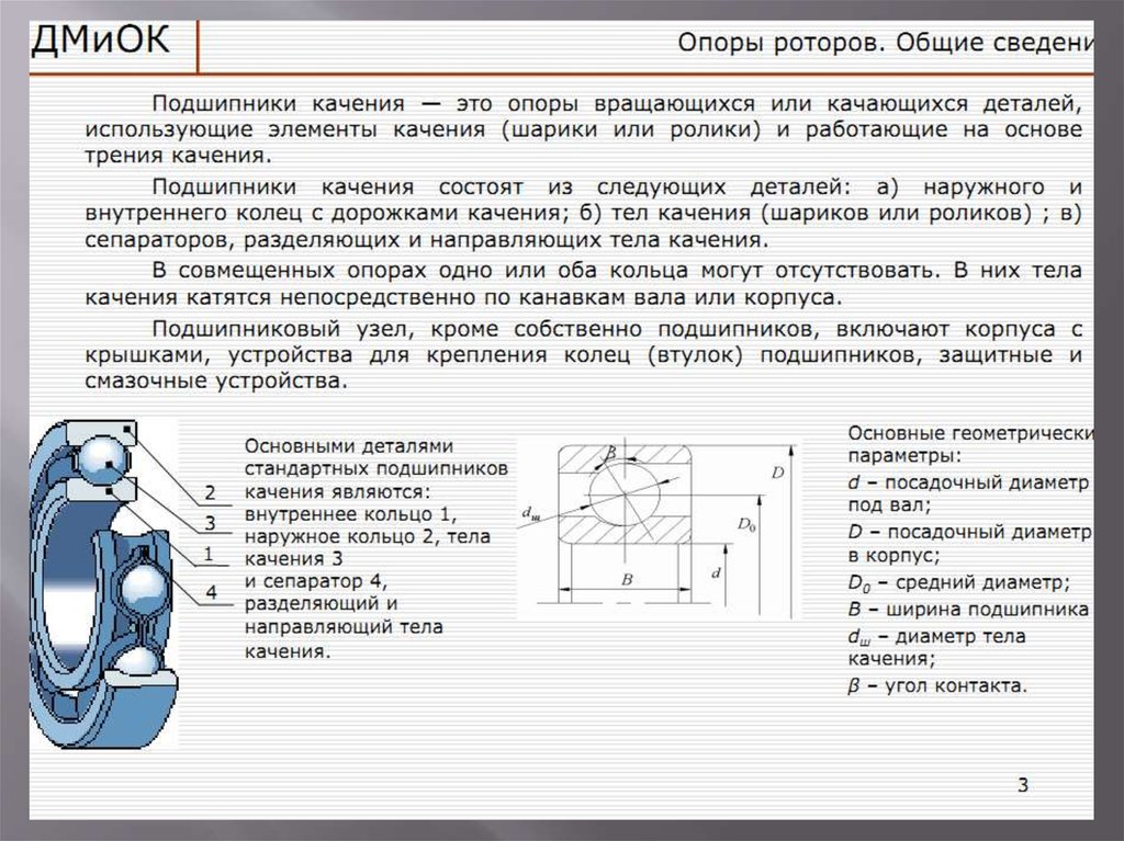 Основные дефекты подшипников качения