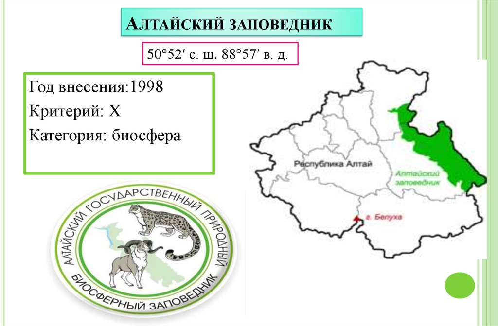 Карта россии алтайский заповедник