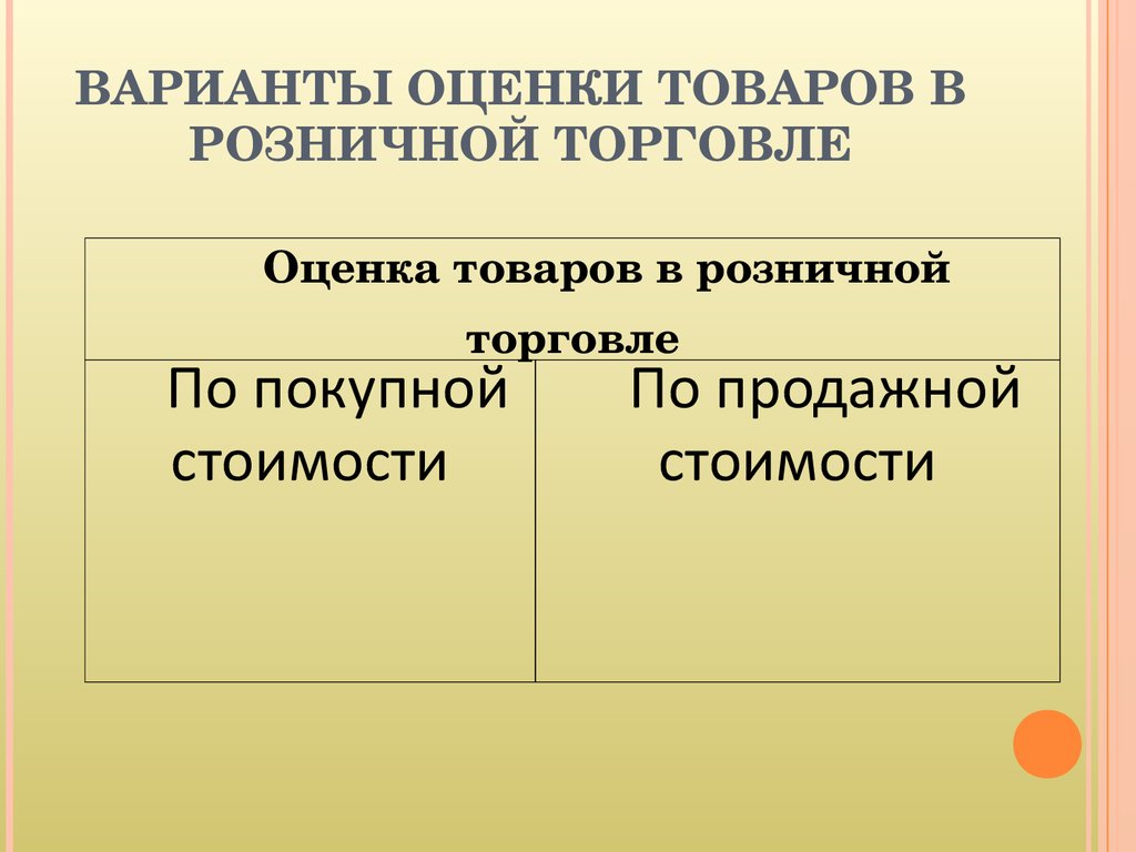 Разница между и покупной