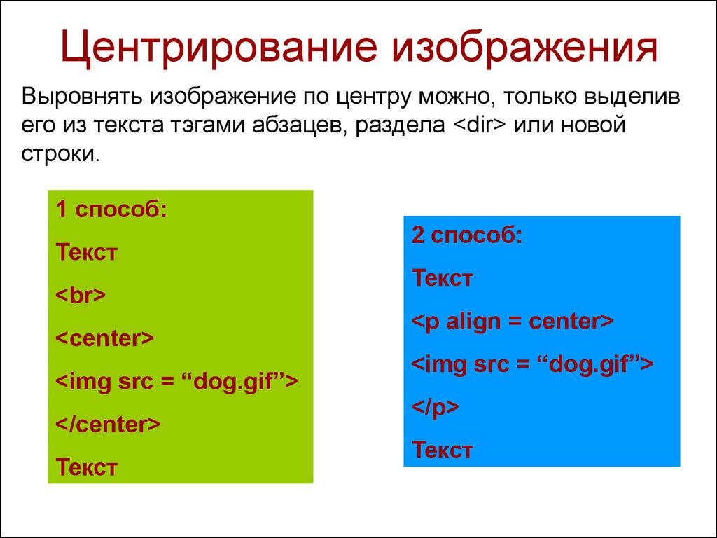 Html центрирование изображения