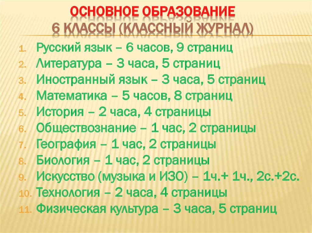 Основное образование классы