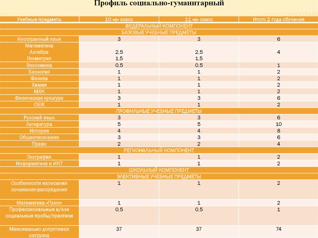 buy psychometric properties of fourteen latent constructs from the oregon youth study