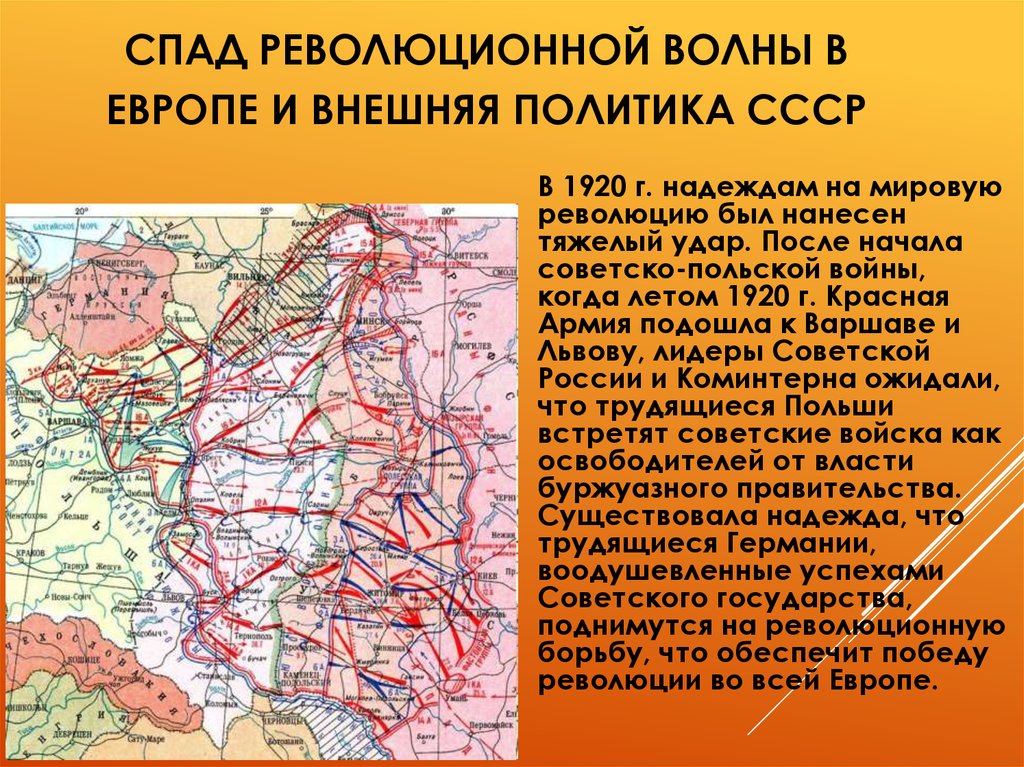 Революционное движение в европе и азии после первой мировой войны презентация