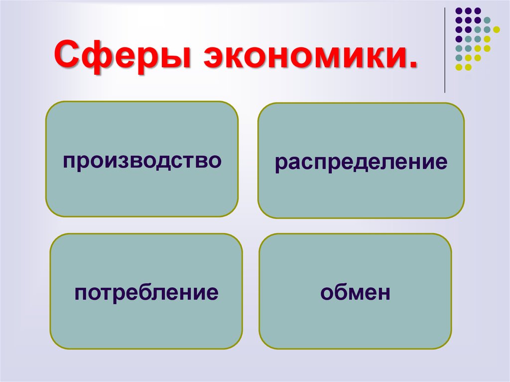 Сфера экономики определения. Сферы экономики. Какие бывают сферы экономики. Какие бывают экономические сферы. Ключевые сферы экономики России.