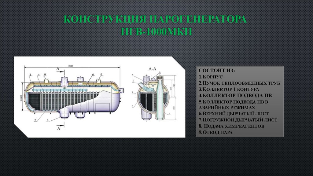 Пгв 1000 мкп чертеж