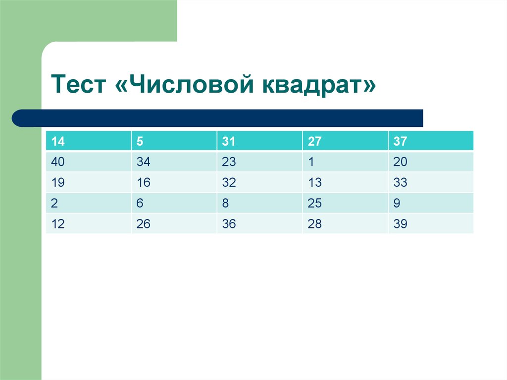 Числовой квадрат. Числовой квадрат методика. Числовой квадрат тест. Числовой квадрат интерпретация результатов. Числовой квадрат тест бланк.