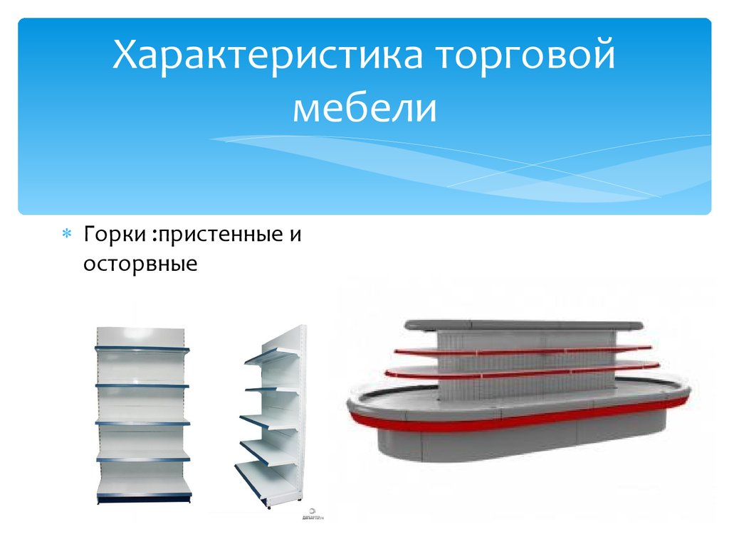 Классификация торговой мебели по месту использования схема