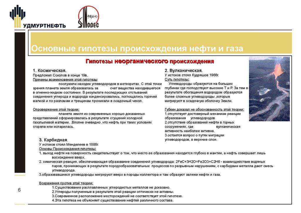 Происхождение нефти и газа презентация