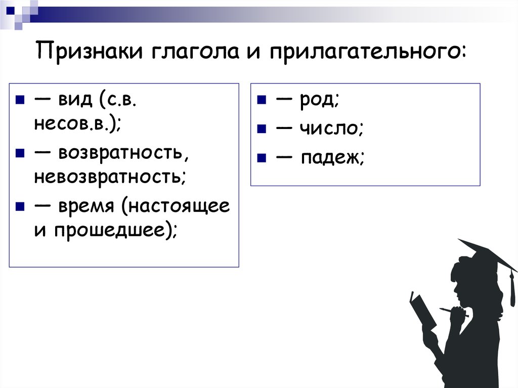 Постоянные признаки прилагательного. Признаки глагола и прилагательного. Признаки глагола. Признаки глагола признаки прилагательного. Признаки гланола и прил.