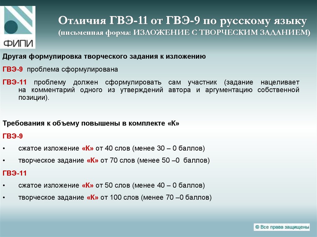 Изложение огэ 9 2024 фипи. Формы ГВЭ по русскому языку. Творческое задание ГВЭ. Изложение ГВЭ. Форма проведения ГВЭ по русскому яз.