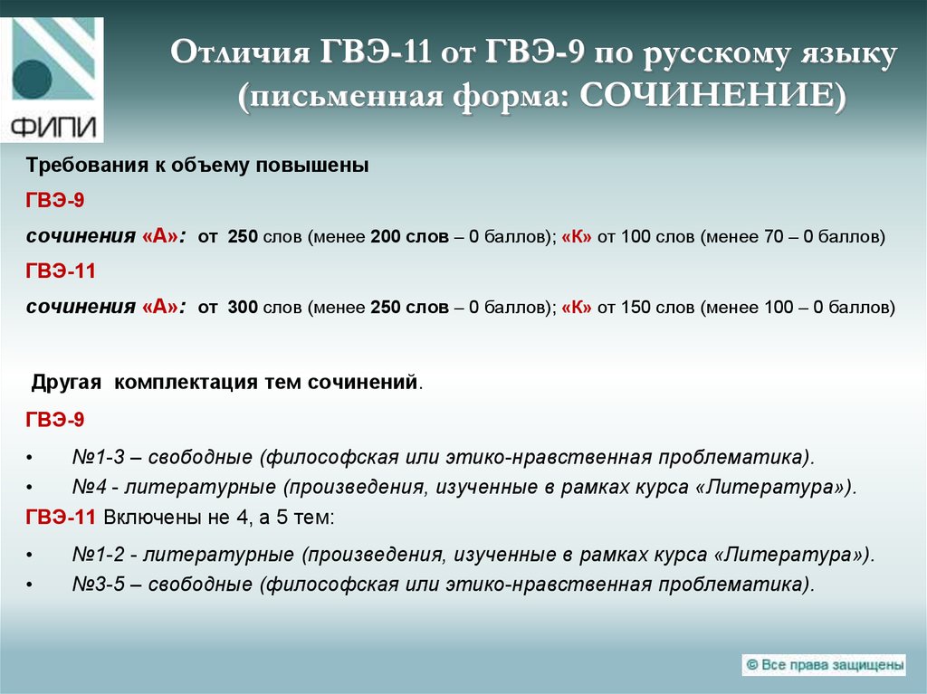 Сочинение рассуждение сколько слов. ГВЭ по русскому сочинение. Пример сочинения ГВЭ. Сочинение ГВЭ. Темы сочинений ГВЭ.