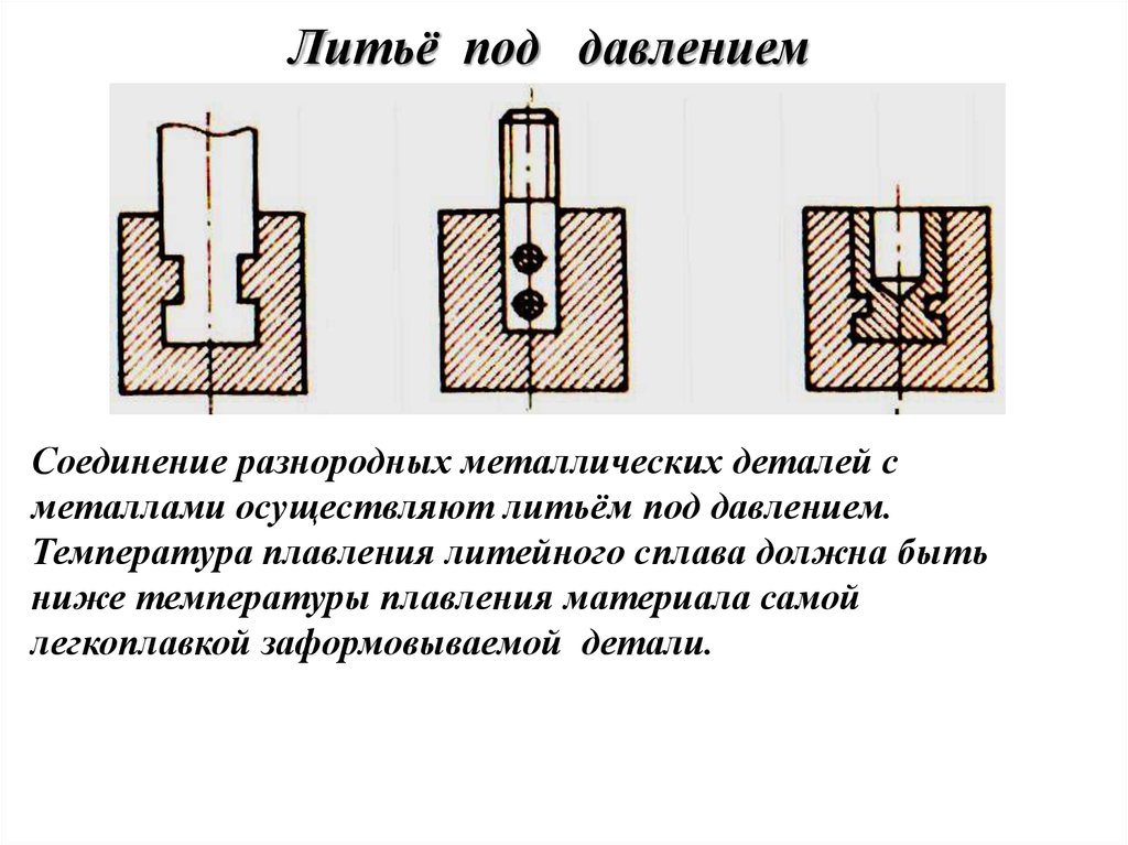 Обозначение какого неразъемного соединения показано на рисунке