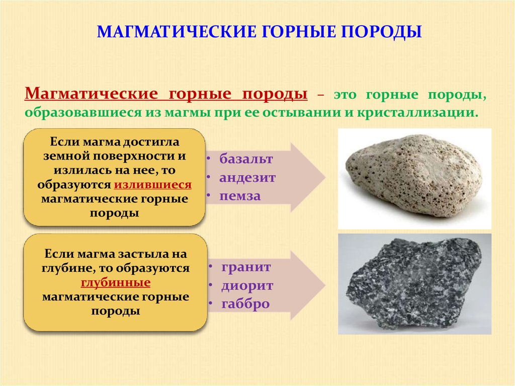 Магматические горные породы фото