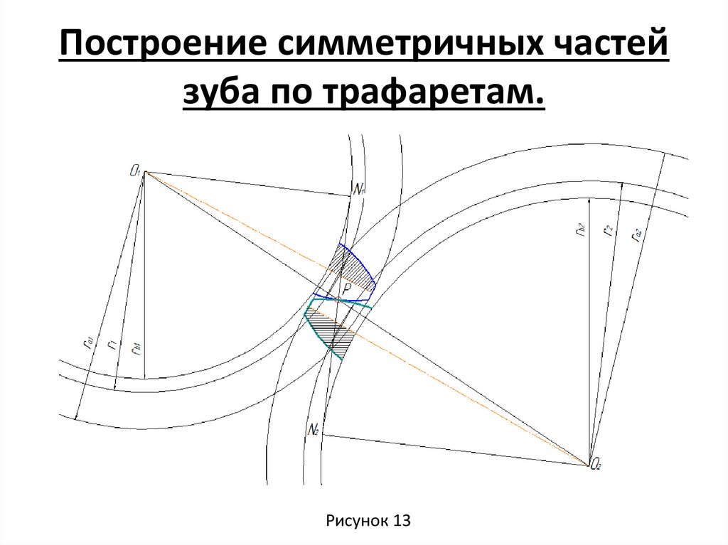 Элементы построения