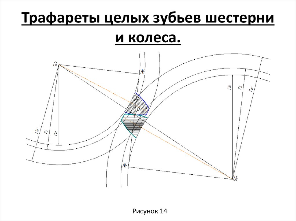 Построение зубчатого колеса