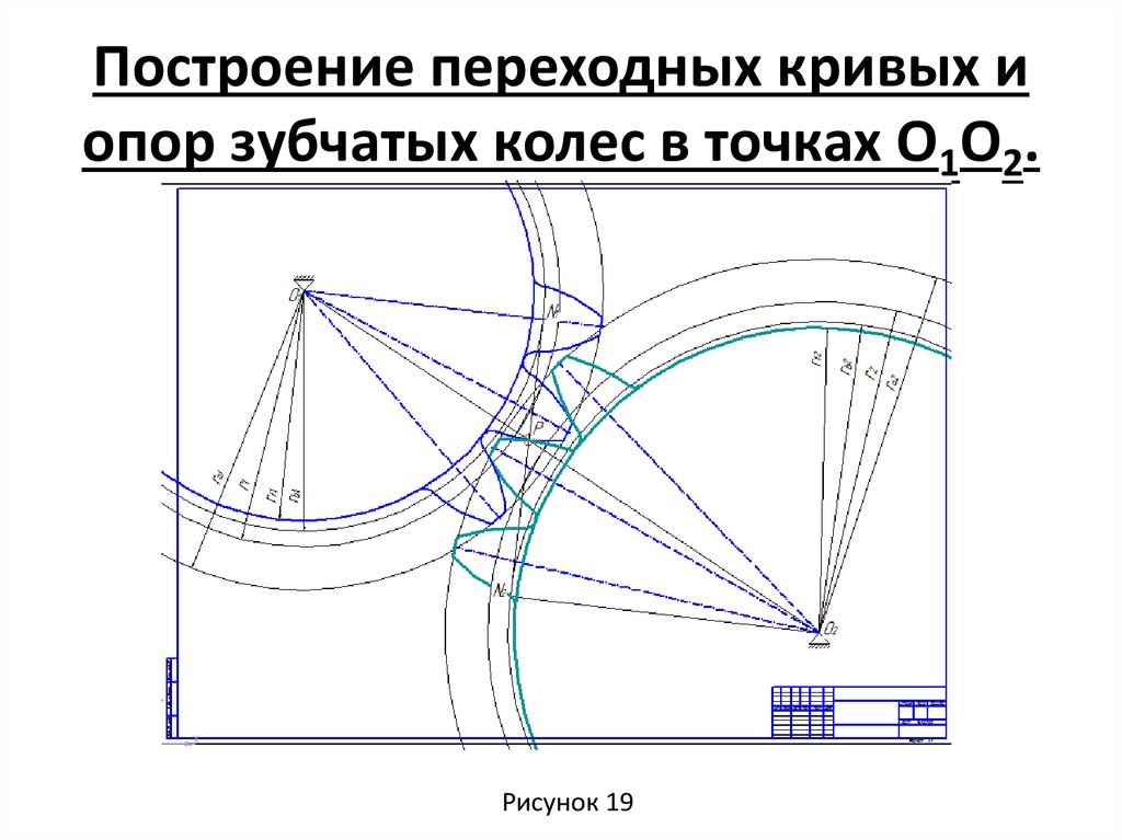 Переходные кривые в плане