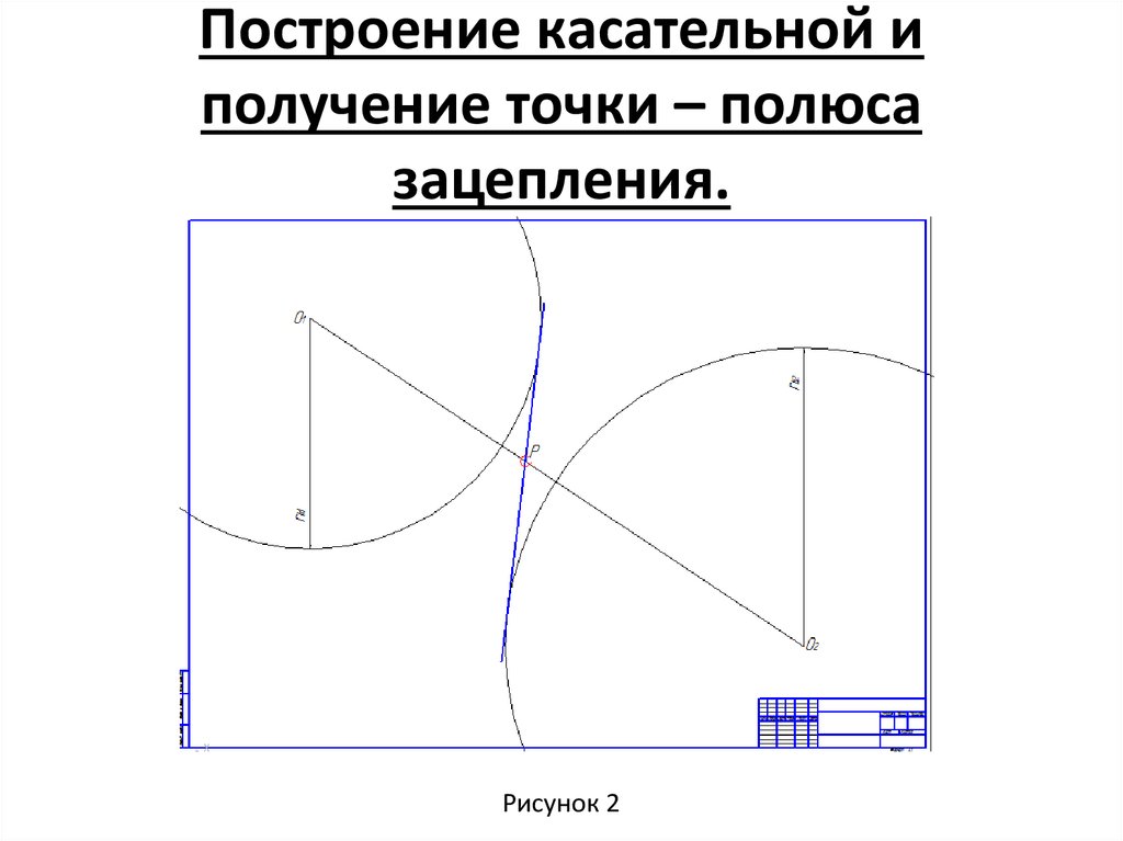 Точка получение. Построение касательной. Построение касательный портфель.