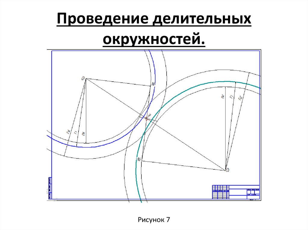 Построение графической модели прогнозов