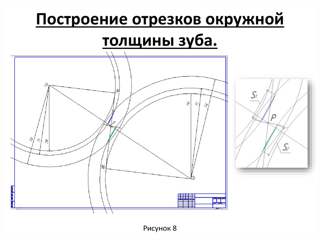 Общие принципы построения графических изображений