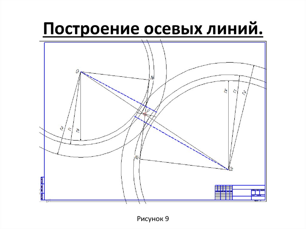 Ось линии