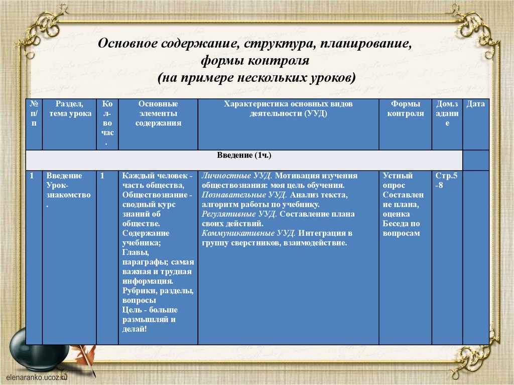 Рабочие программы 10 11 класс обществознание