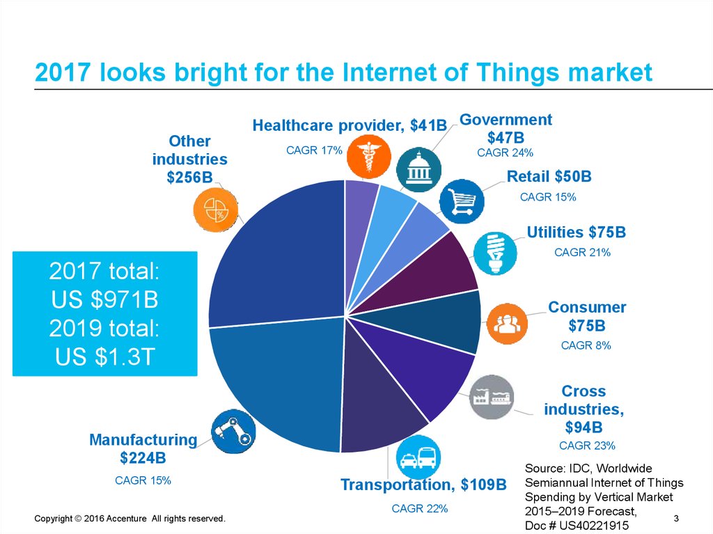 Darknet Markets Reddit 2021