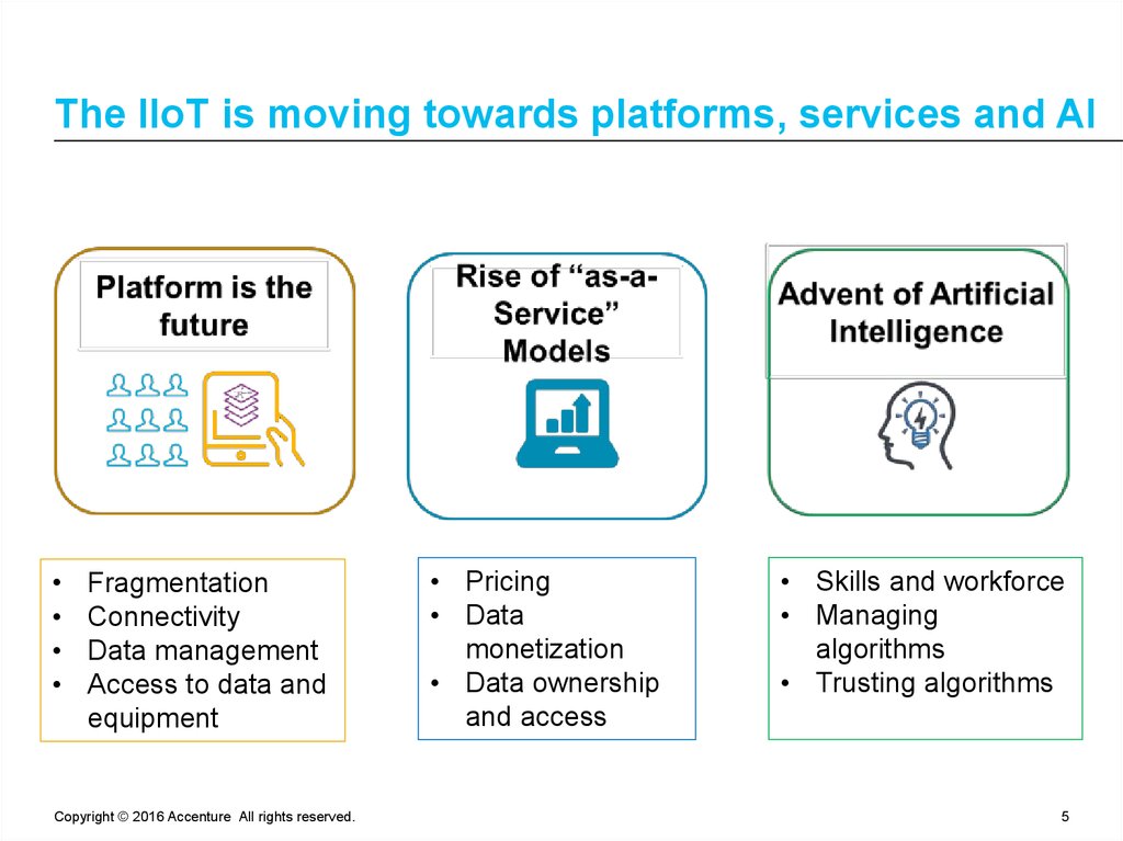 The IIoT is moving towards platforms, services and AI