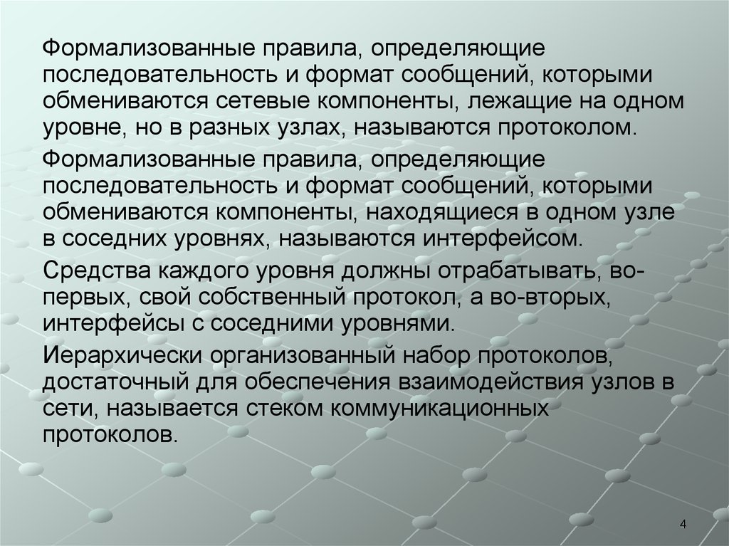 Необходимость передачи. Сетевой протокол -формализованные правила,определяющие. Правила определяющие последовательность и Формат. Правила взаимодействия формализованные. Формализовать правило.