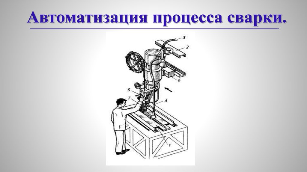 Механизация и автоматизация сварочного производства презентация