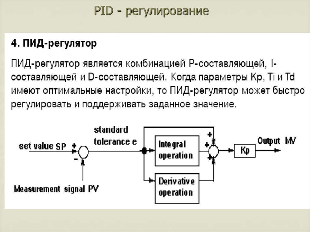 Программа регулирования. ПИД регулятор схема электрическая. ПИД регулятор частотного преобразователя. Пропорционально-интегральный регулятор (ПИД). Схема ПИД регулирования.