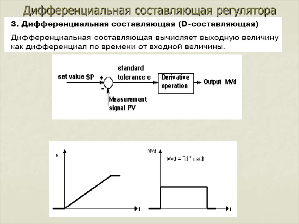 Пропорционально интегрально дифференцирующий