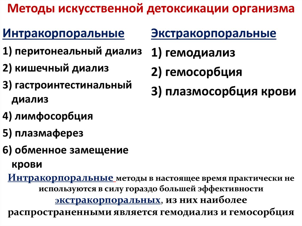 Медикаментозная детоксикация. Интракорпоральные и экстракорпоральные методы детоксикации. К методам экстракорпоральной детоксикации относится:. Экстракорпоральные методы детоксикации при острых отравлениях. Методы экстракорпоральной детоксикации применяют при лечении.