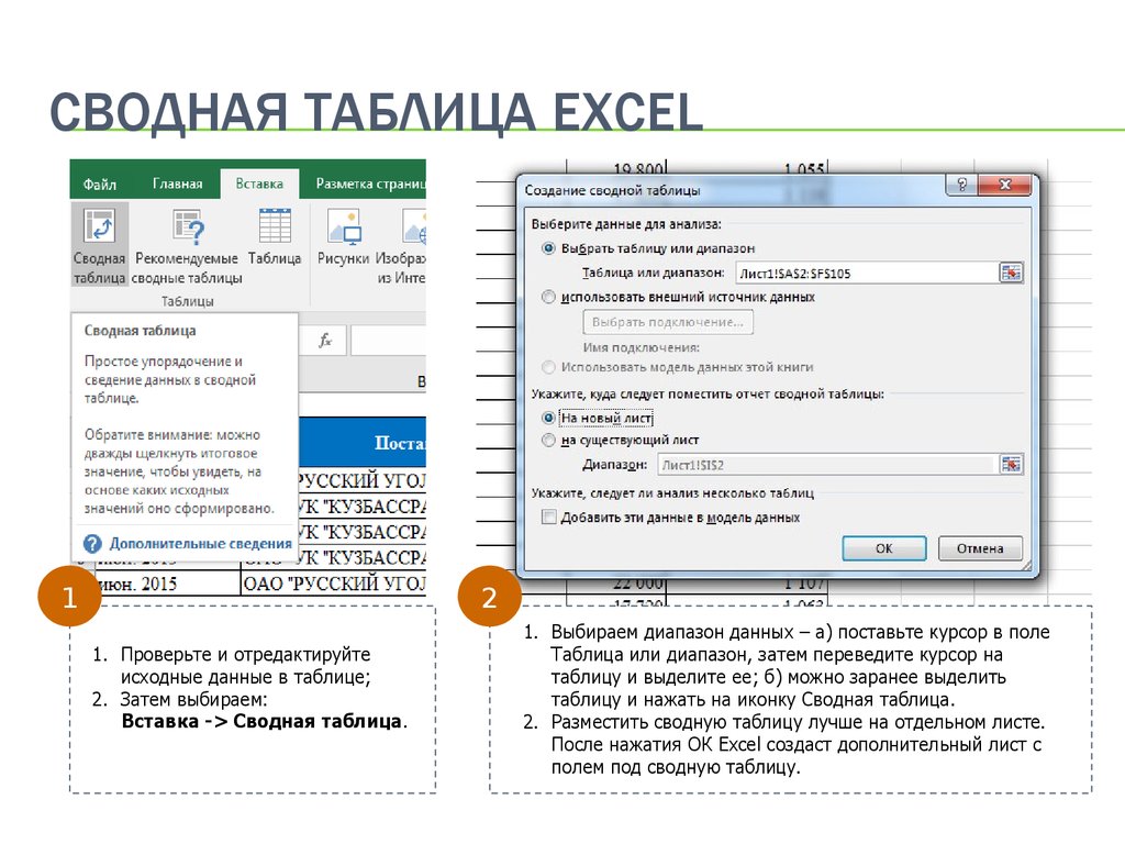 Сводная таблица данных. Источник данных excel сводная таблица. Как изменить источник данных в сводной таблице. Источник данных в excel. Exel 2007 анализ сводной таблицы.