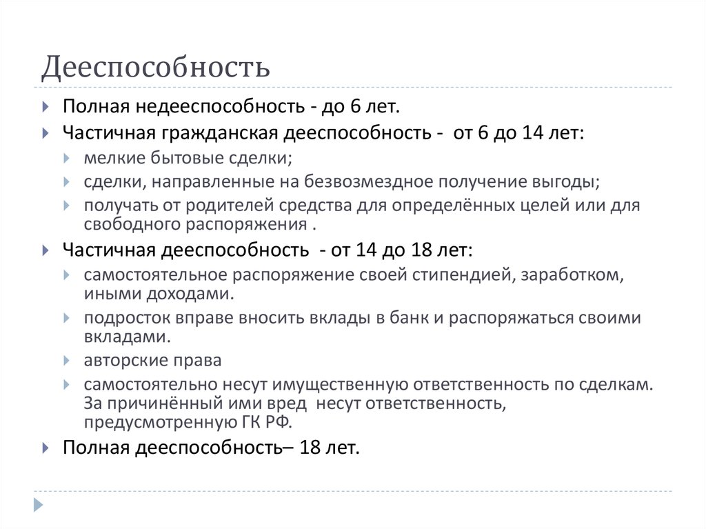 Статья 21 гк. Уровни дееспособности граждан таблица. Таблица уровни дееспособности в РФ. Объем дееспособности граждан. Примеры дееспособности.