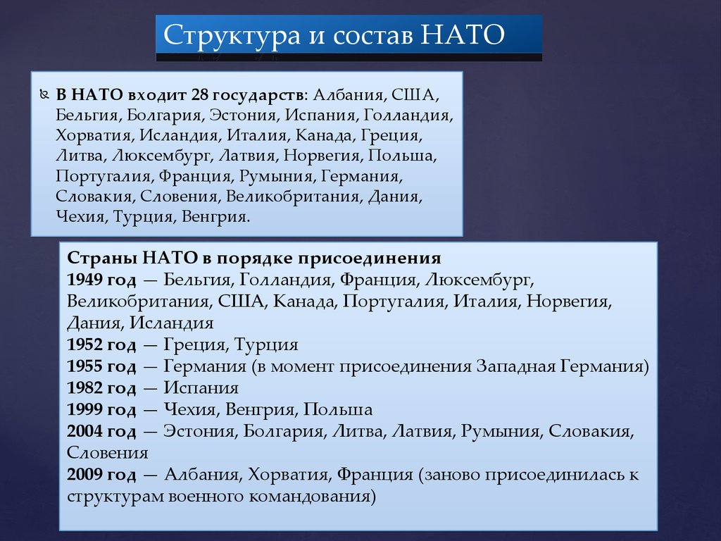 Сколько состоят в нато. Структура НАТО 2022. Состав НАТО. Страны входящие в состав НАТО. Какие страны входят в НАТО.
